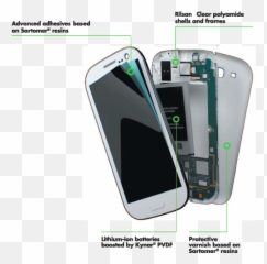 Innovative For Technologies - Page 57 Arkema Portable png