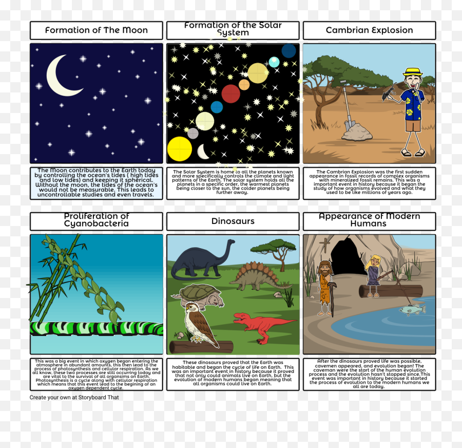 History Of Life - Screenshot Png,Cartoon Earth Png