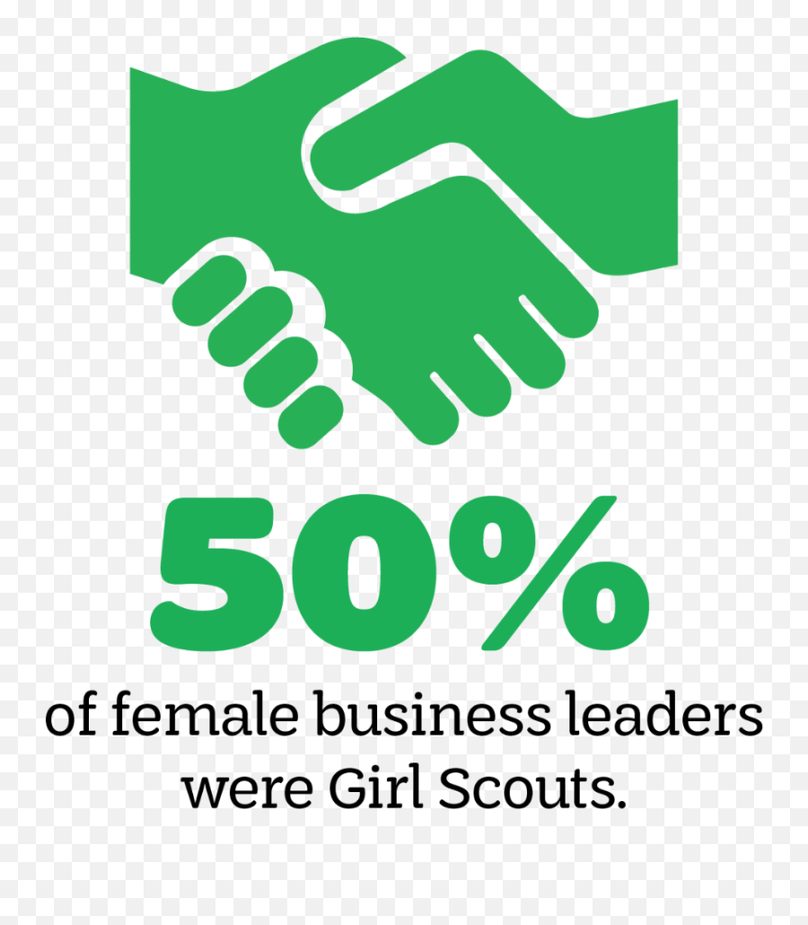 Donate Girl Scouts Of Gateway Council - Icon Sponsorship Png,Girl Scouts Logo Png