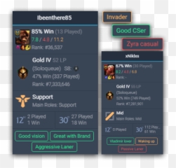 Porofessor - Vertical png