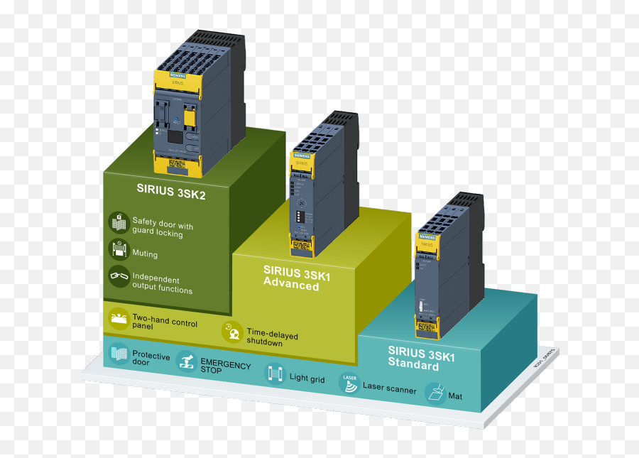 3sk Safety Relays - Safety Is A Sirius Business Sirius Vertical Png,Sirius Desktop Icon