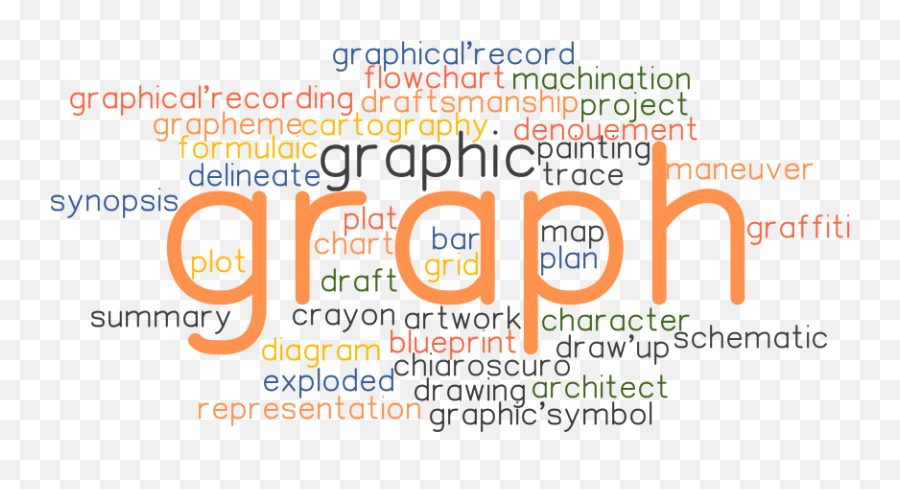 Synonyms And Related Words - Dot Png,Synapsus Icon