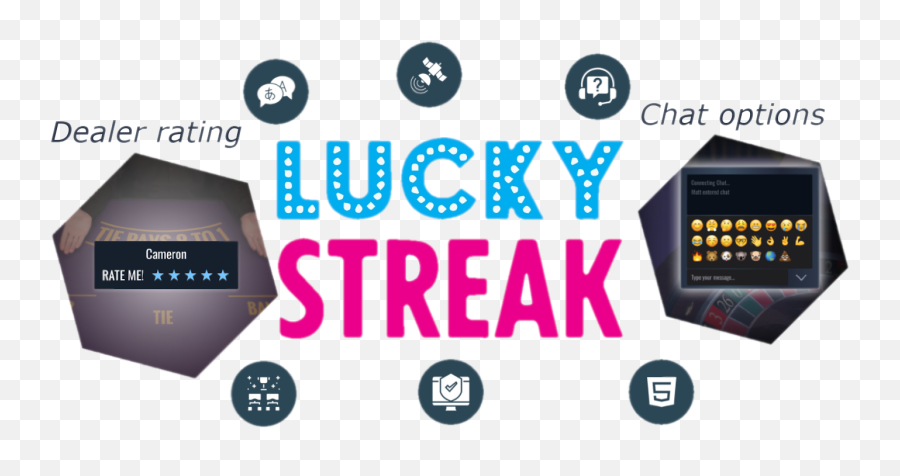 Luckystreak Casino Games Aggregator Review - Smart Device Png,Dealer Rater Icon