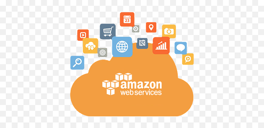 Amazon Web Services - Logo Aws Services Png,Amazon Web Services Logo Png