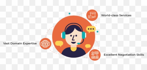Telesales Png