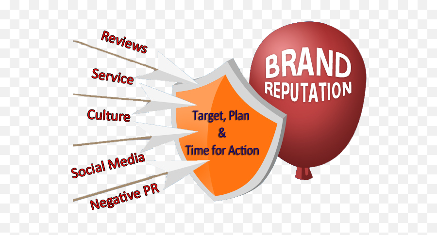 How Can Reputation Management Improve Your Brand Credibility - Online Brand Reputation Management Png,Reputation Png