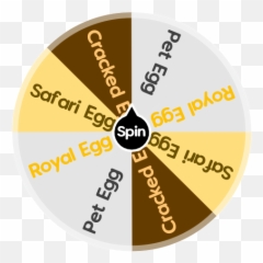 Adopt Me Eggs Spin The Wheel App - Safari Adopt Me Pets Png,Cracked Egg Png