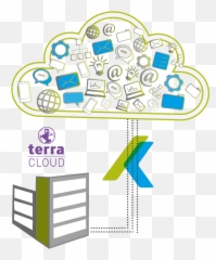 Managed Backup Mit Veeam Cloud Connect - Kutzschbach Vertical png