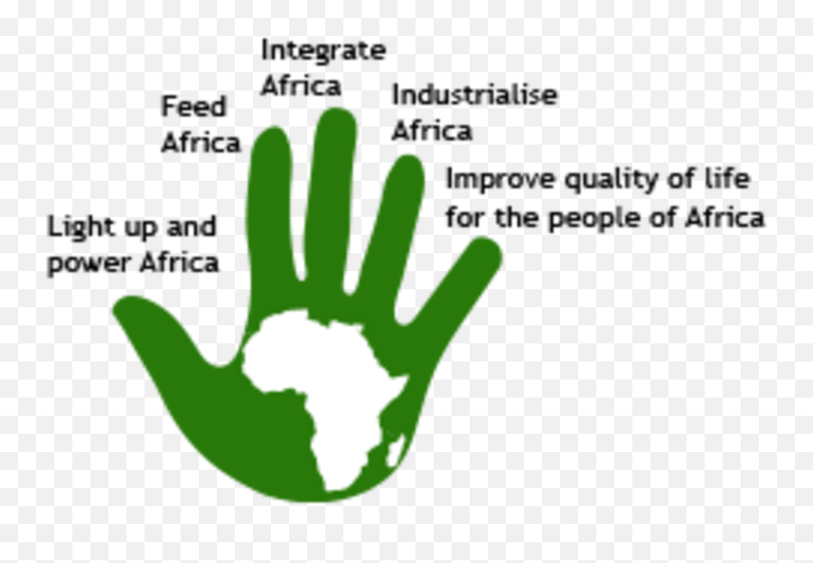 Afdb Launches U201chigh - Fivesu201d Application A Tool For Tracking African Development Bank High Fives Png,High Five Png