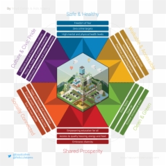 Happy Citizen Hexagon - Innovation Origins png