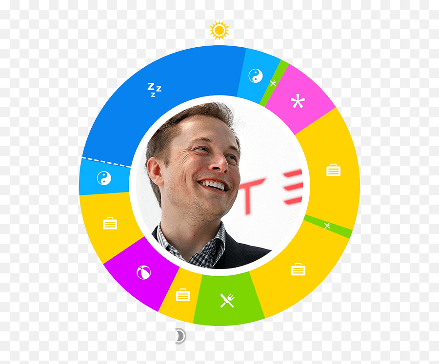 Elon Musk - Day Of Elon Musk Png,Elon Musk Png