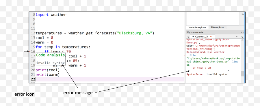 A Python Programming Environment - Dot Png,Spyder Icon