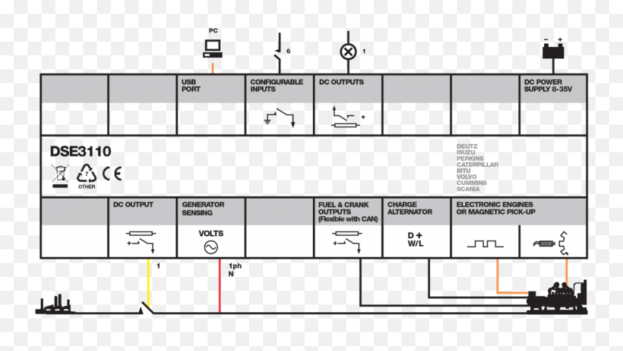 Dse3110 Manual U0026 Auto Start Control Modules Dsegenset - Dse 3110 Manual 3110 Module Png,Icon Pengertian Lampu