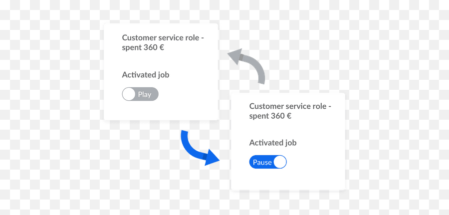 Targeted Job - Screenshot Png,Job Png