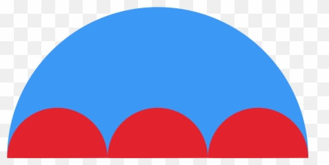 Radii Are Drawn Inside The Large Semicircle So That - Circle png