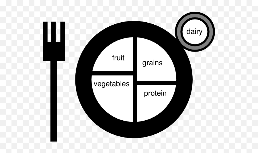 Food Plate Clip Art - Euston Railway Station Png,Food Plate Png