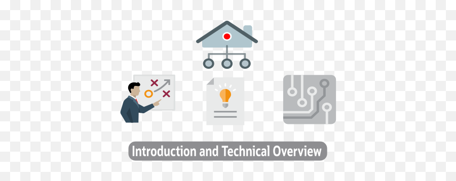 Fleet Patching U0026 Provisioning Oracle - Sharing Png,Honda Icon Service Manual