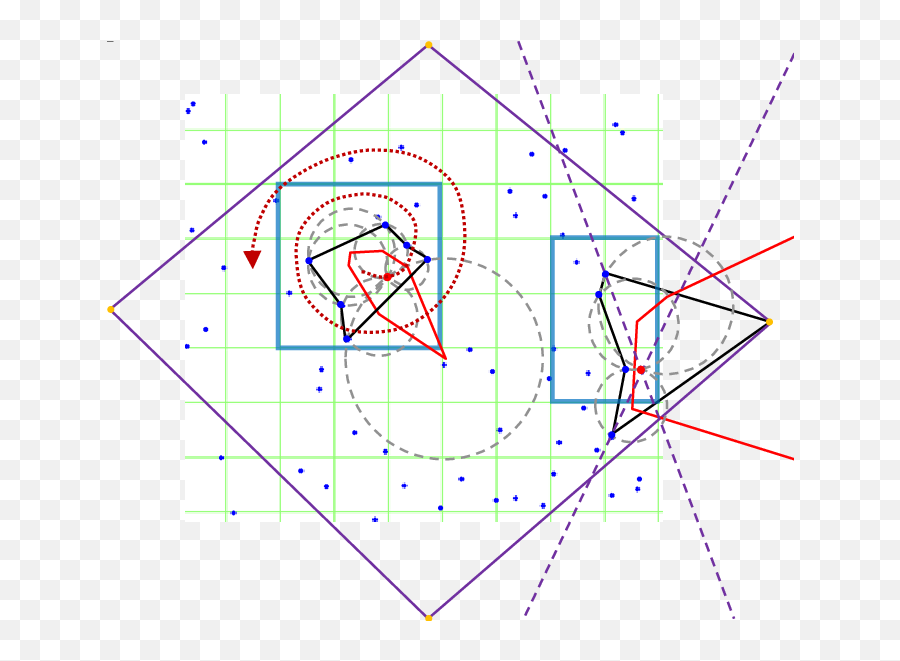Candidate Delaunay One - Diagram Png,Red Ring Png