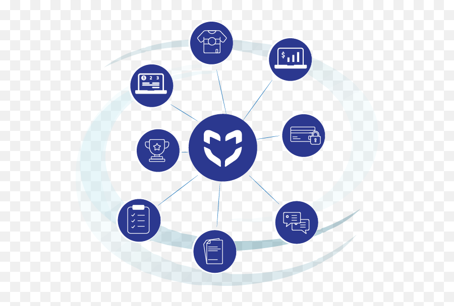 All The Club Administration Features You Need In One Simple - Club Management Png,Simple Bank Icon