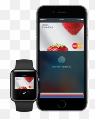Uku0027s Tsb And Tesco Bank Now Support Apple Pay - Secure Chip png