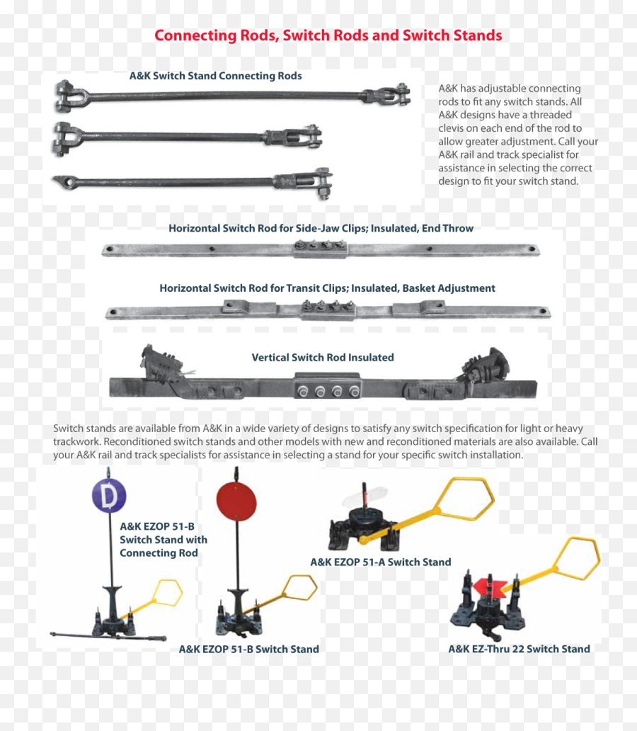 Switch Components Au0026k Railroad Materials Inc - Railroad Switch Components Png,Railroad Tracks Png