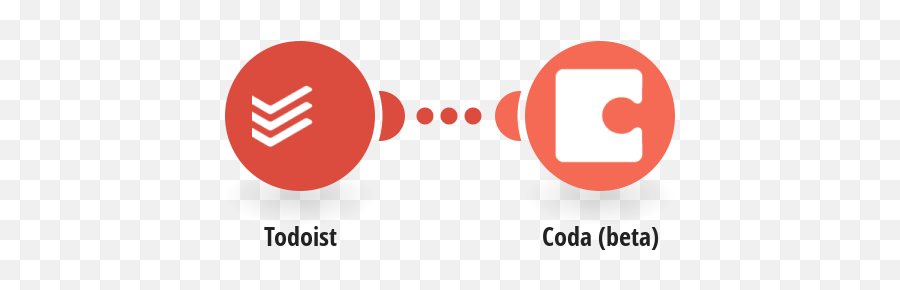 Coda Todoist Integrations - Dot Png,Todoist Logo