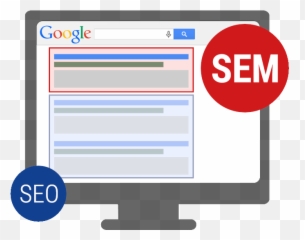 What Is Google Search Engine Marketing Sem By Top Digital - Ad Und Seo png