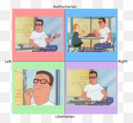 King Of The Hill Where Hank - Political Compass Movie Png,Hank Hill Png