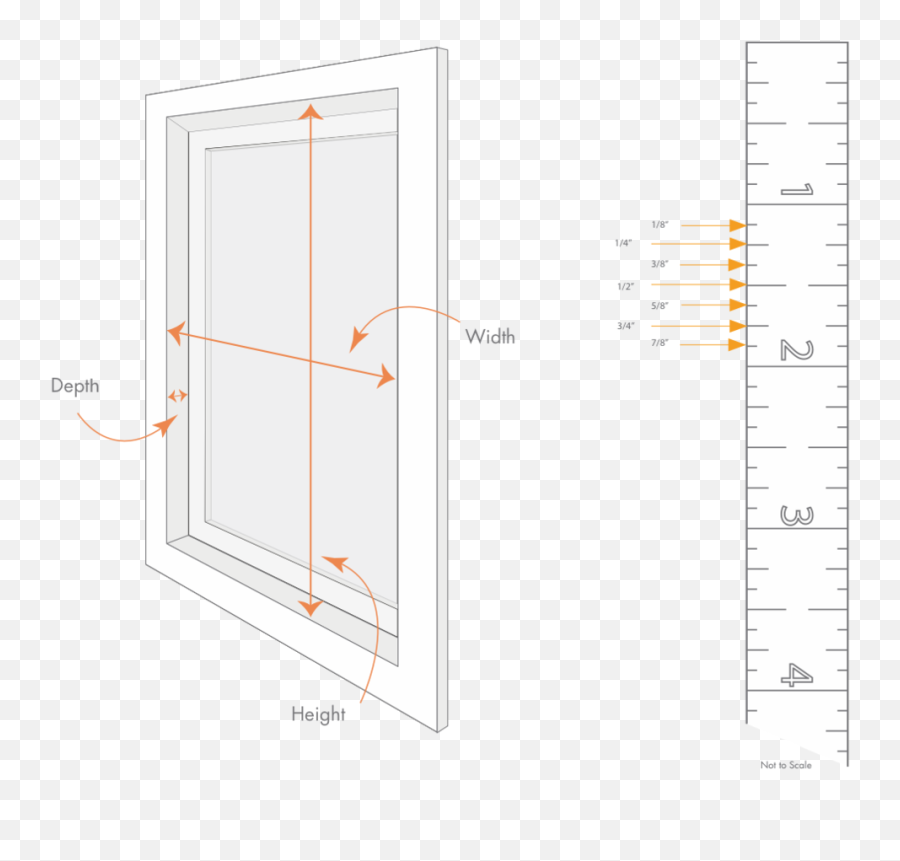 Measuring Your Shade U2014 Orangepiel - Diagram Png,Shades Png