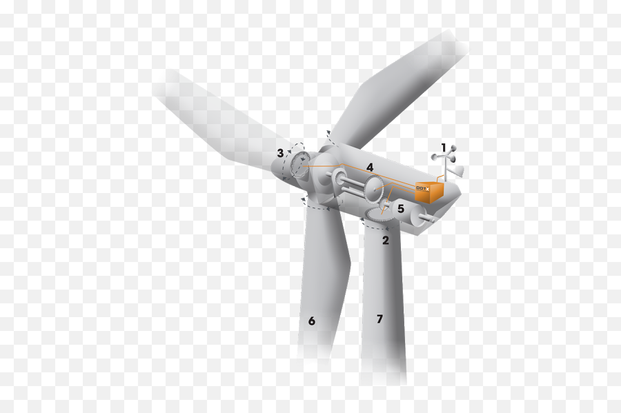 Wind Turbine Png
