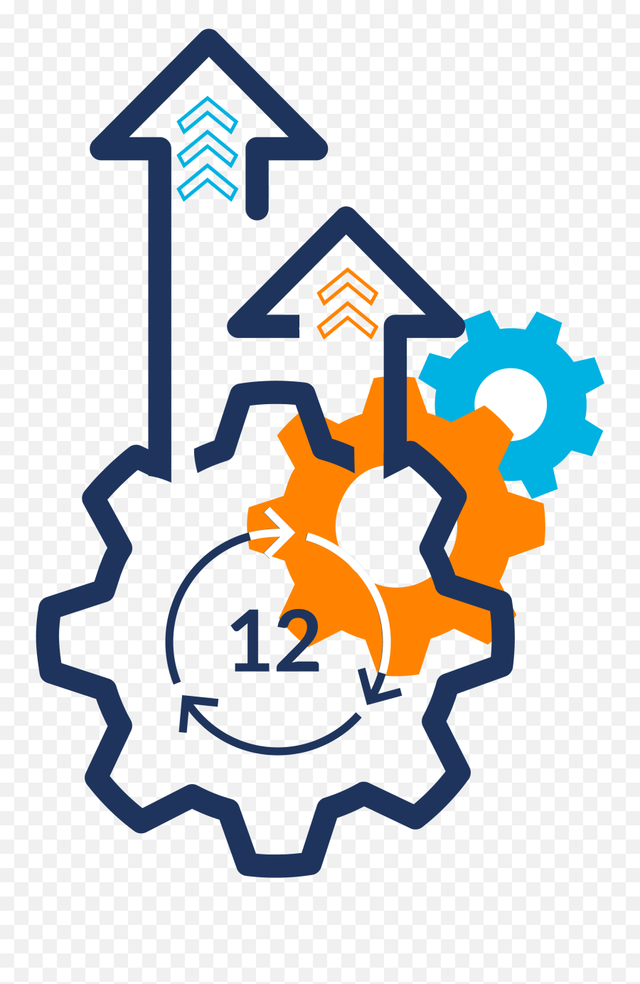 Performance Excellence Deployment - Pmi Png,Deployment Icon