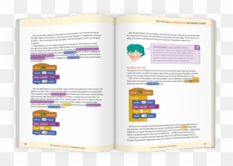 Scratch - Official Raspberry Pi Guide png