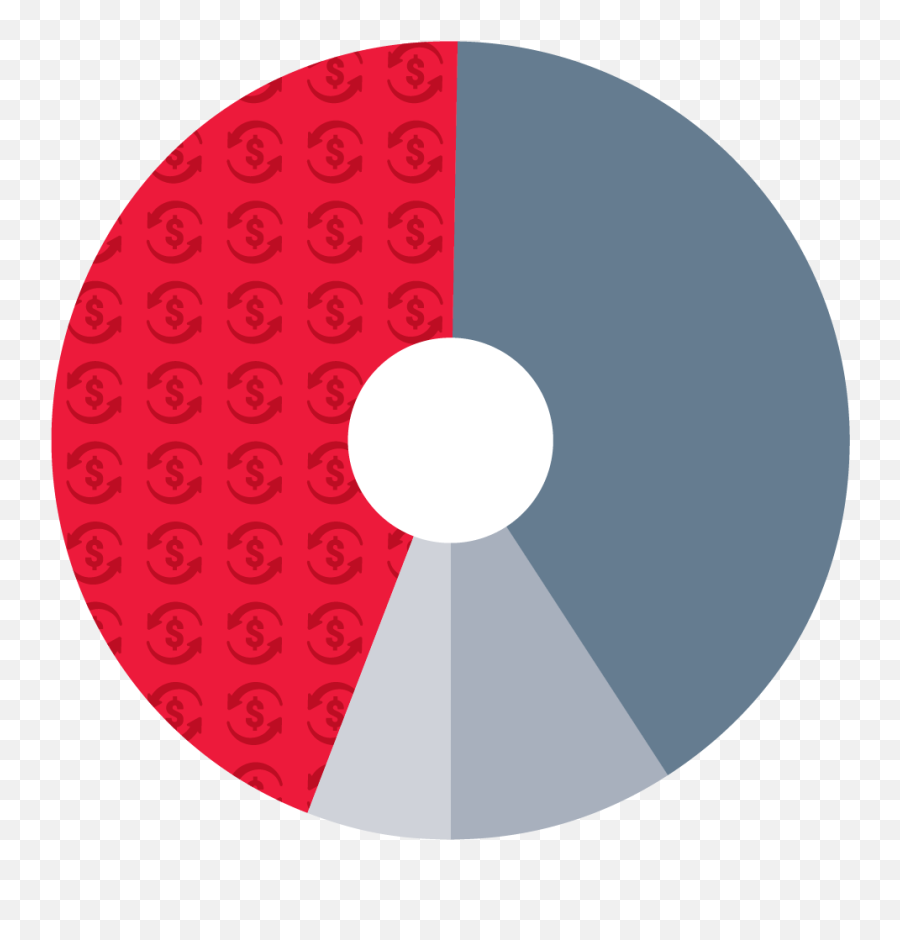 Bdo Private Capital Pulse Survey - Horizontal Png,Bdo Red Icon On Map