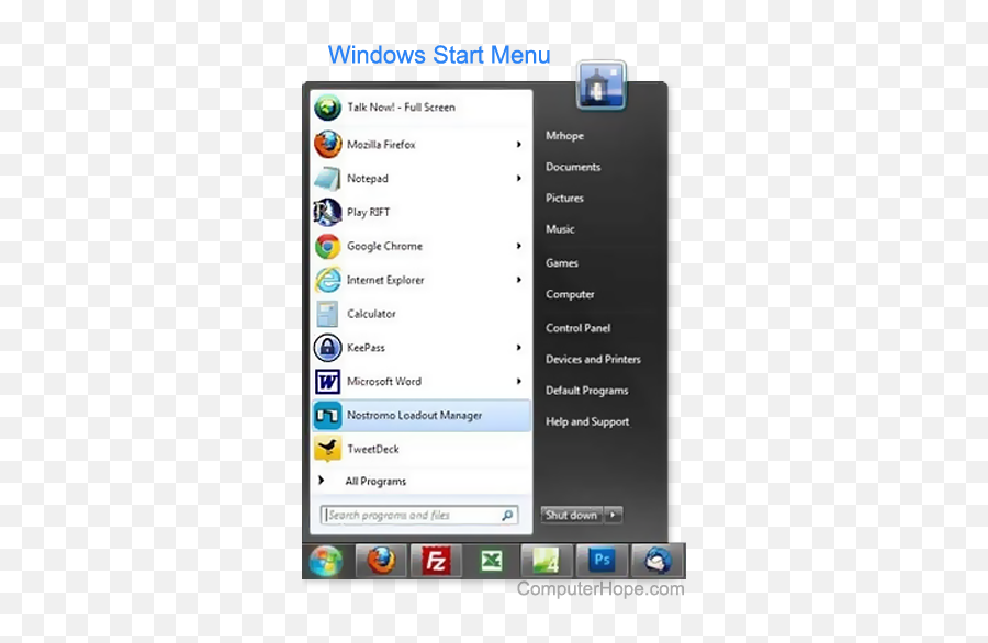 What Is The Start Menu - My Taskbar Icons Corrupted Png,Windows 95 Image File Icon
