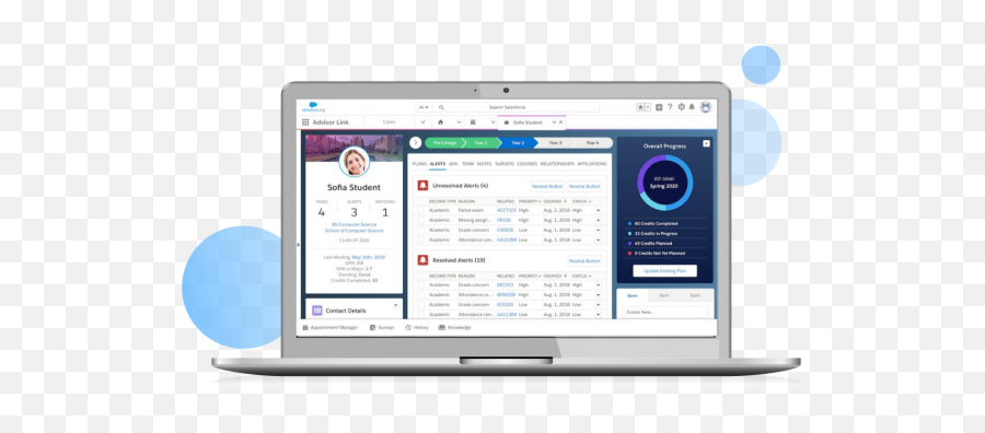 Education Cloud Crm For Higher Salesforce - Salesforce Education Cloud Dashboard Png,Salesforce Cloud Icon