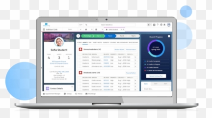 Education Cloud Crm For Higher Salesforce - Dashboard png