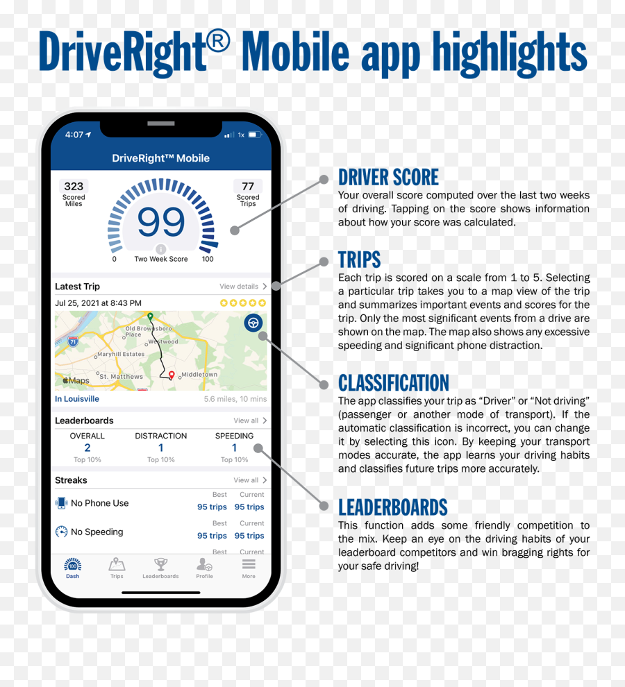 Driveright Mobile - Kentucky Farm Bureau Mobile Phone Png,Habits Icon