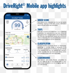 Driveright Mobile - Kentucky Farm Bureau Phone png