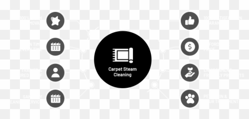 Residential U0026 Commercial Carpet Steam Cleaning Services - Dot png