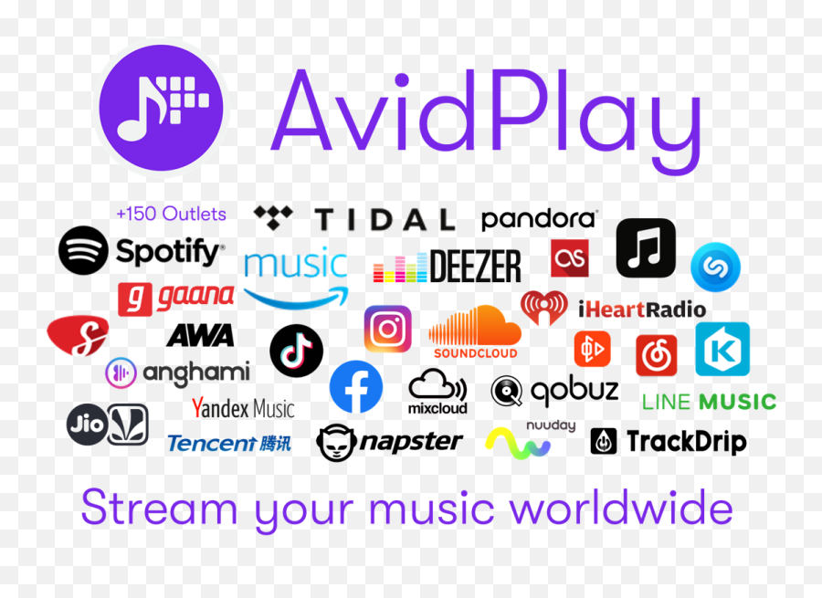 Avidplay Distribution Plans - Patek Philippe Png,Mixcloud Icon