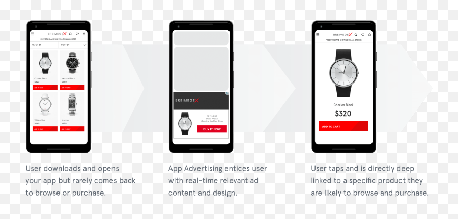 Marketers Guide To - Smart Device Png,App Ad Icon