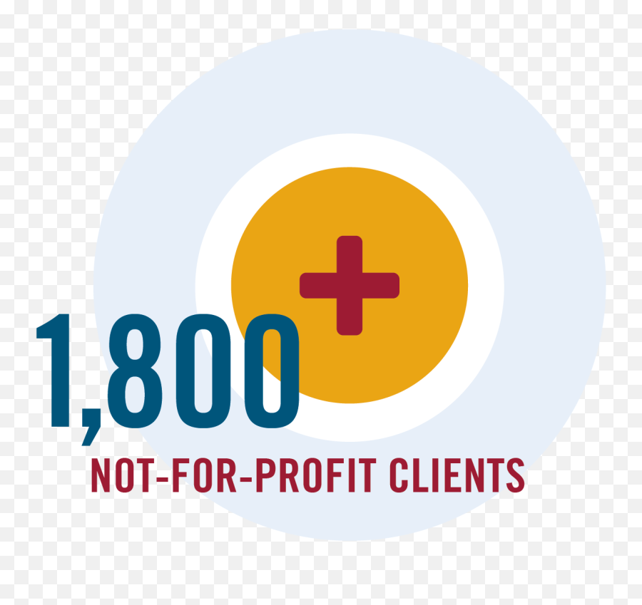 Nonprofits Language Png Non - profit Icon