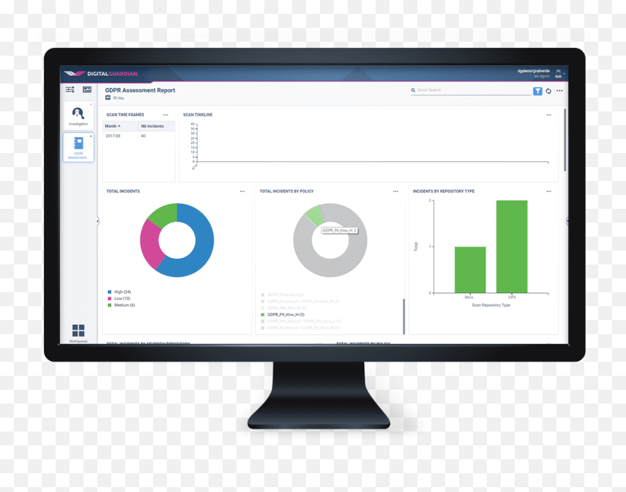 Data Loss Prevention For Financial - Sharing Png,Loss Prevention Icon