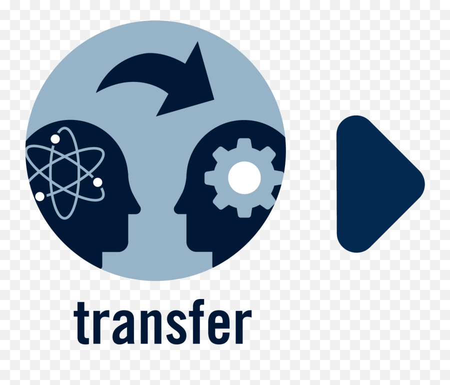 Imdea Materials Institute U2013 Initiative - Knowledge Transfer Technology Transfer Icon Png,Icon For Technology
