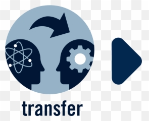 Imdea Materials Institute U2013 Initiative - Knowledge Transfer Technology Transfer Icon Png,Icon For Technology