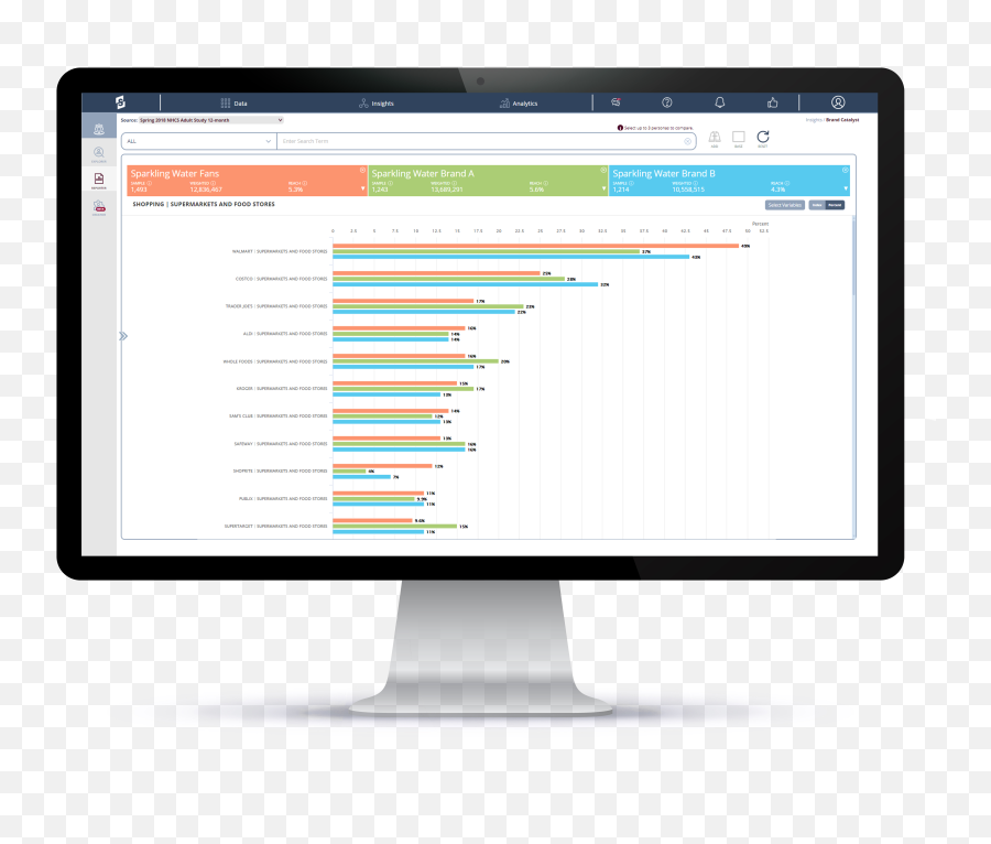 Turn - Key Omnibus Mrisimmons Mri Simmons Survey Png,Actionable Insights Icon