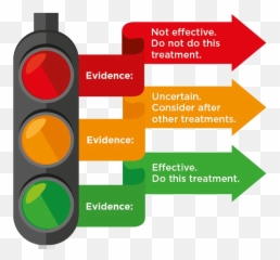Stop Light Png Photo - Traffic Signal Information