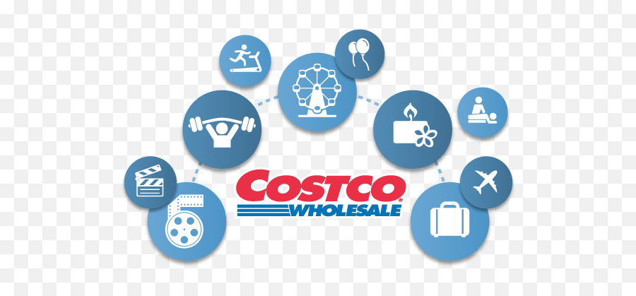 Download Costco Gold Star Membership - Costco Wholesale Png,Costco Png