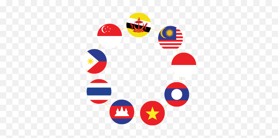Ip Protection Strategies For Eu Smes - Flags Of Asia Circle Png,American Flag Circle Png