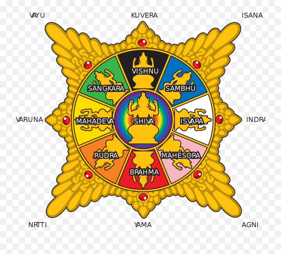 Surya Majapahit - Wikipedia Nawa Sanga Png,Aura Kingdom Icon